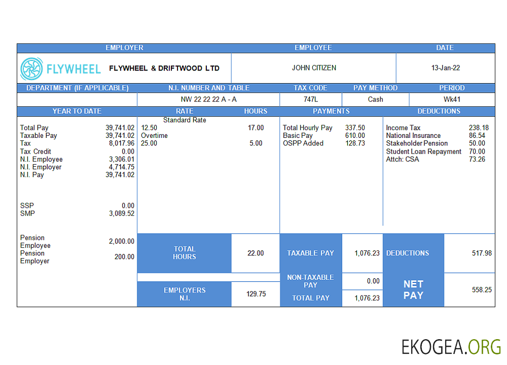 Fiche d'employé d'une entreprise de volants d'inertie et de bois flotté du Royaume Uni